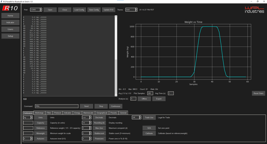 Nieuwe software voor WPL R10 indicator; Panel64
