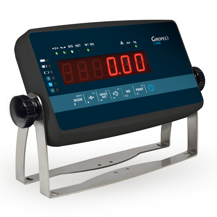 Giropes Indicator GI400 ABS IP65