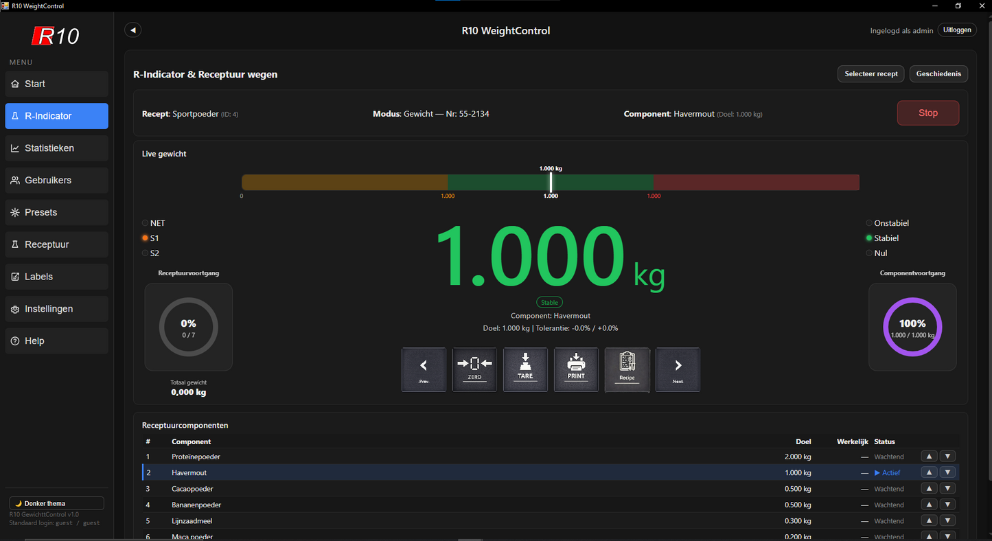 Receptuurwegen / formulatiewegen / receptwegen 