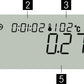 Vochtbalans Kern DBS